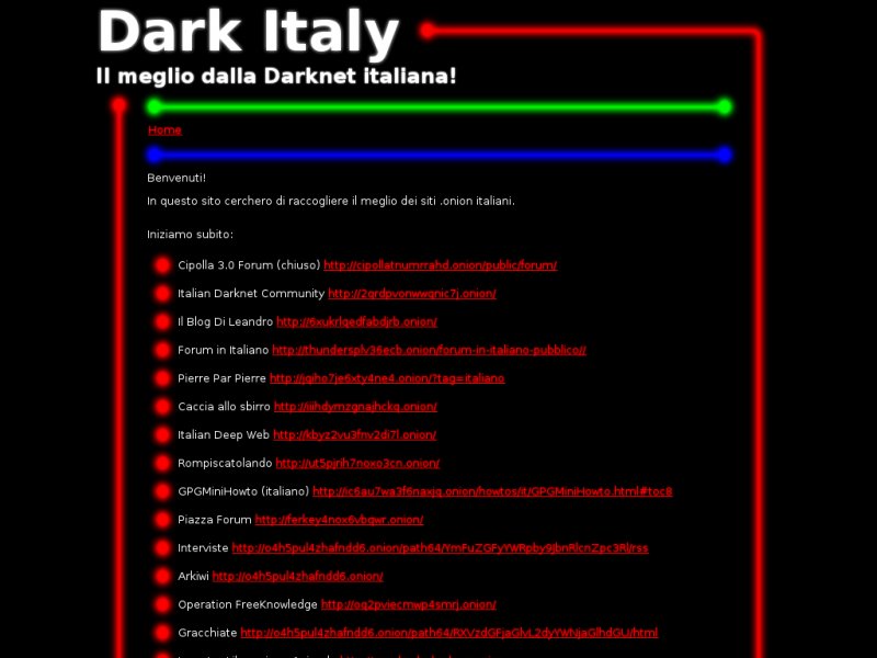 Onion Link | Dark Web Onion Links - Darknet Onion