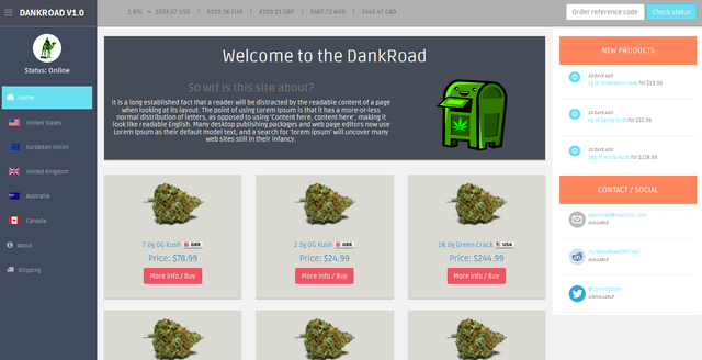 How To Access DarkNet Markets